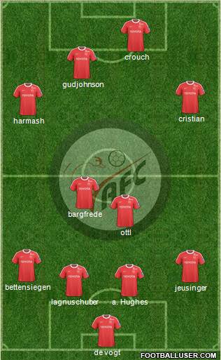 Valenciennes Football Club Formation 2011