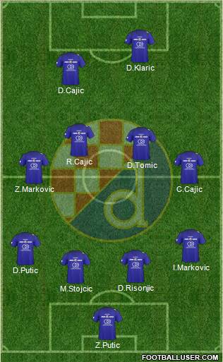 NK Dinamo Formation 2011