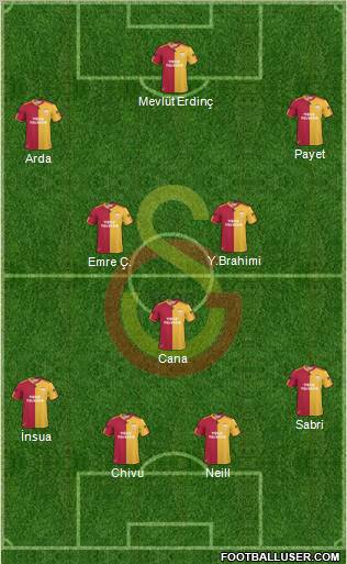 Galatasaray SK Formation 2011