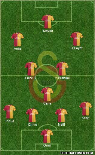 Galatasaray SK Formation 2011