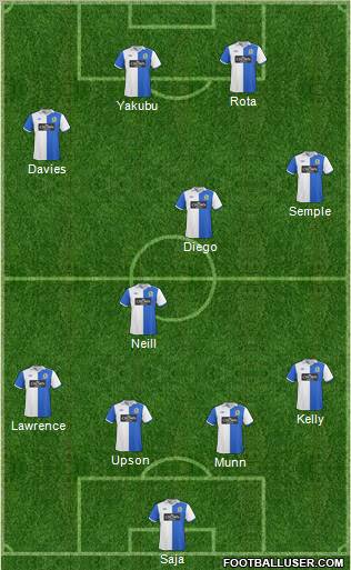 Blackburn Rovers Formation 2011