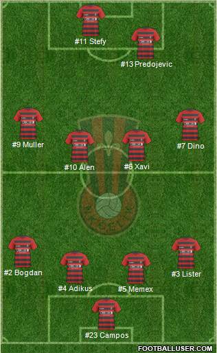 NK Celik Zenica Formation 2011