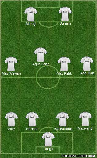 R. Madrid Castilla Formation 2011