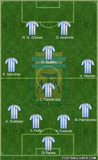 Argentina Formation 2011