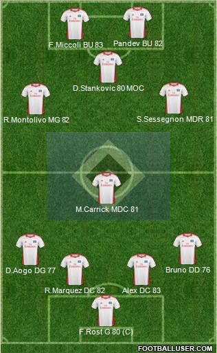 Hamburger SV Formation 2011