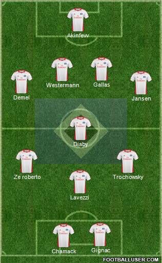 Hamburger SV Formation 2011