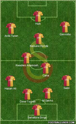 Galatasaray SK Formation 2011