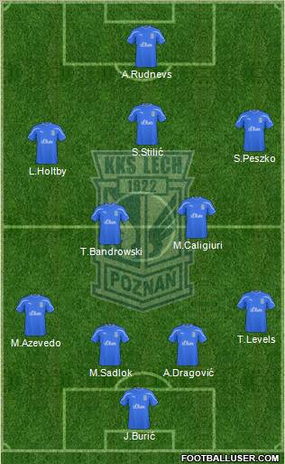 Lech Poznan Formation 2011