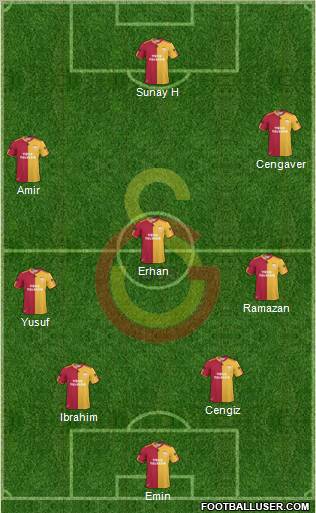 Galatasaray SK Formation 2011