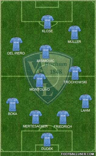 VfL Bochum Formation 2011