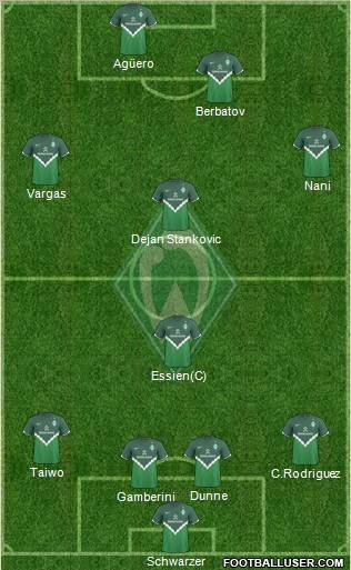 Werder Bremen Formation 2011