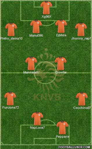 Holland Formation 2011