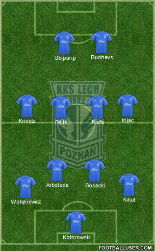 Lech Poznan Formation 2011