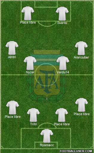 Argentina Formation 2011