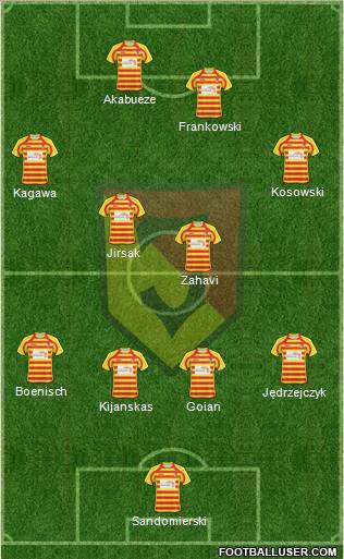 Jagiellonia Bialystok Formation 2011