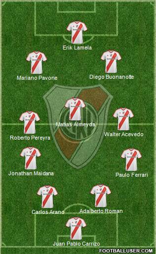 River Plate Formation 2011