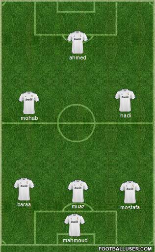 R. Madrid Castilla Formation 2011