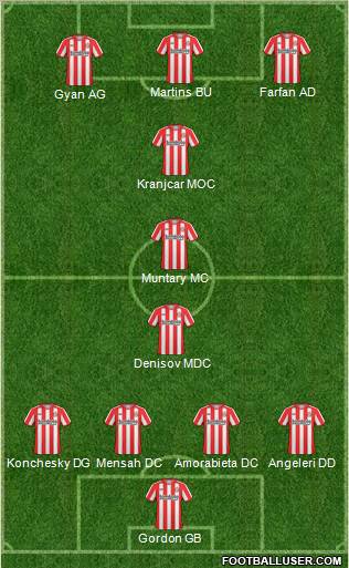 Sunderland Formation 2011