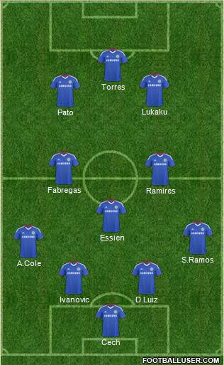 Chelsea Formation 2011