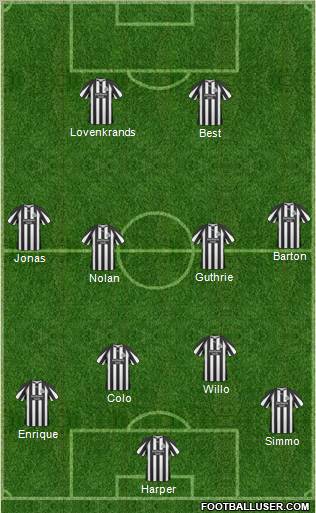 Newcastle United Formation 2011