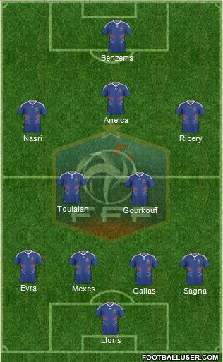 France Formation 2011