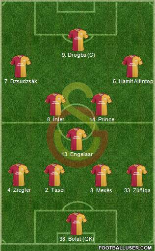 Galatasaray SK Formation 2011