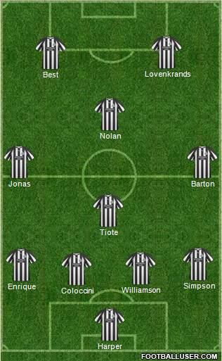 Newcastle United Formation 2011