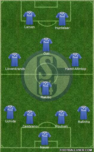 FC Schalke 04 Formation 2011