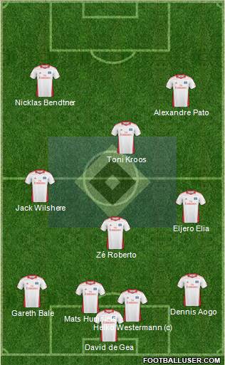 Hamburger SV Formation 2011