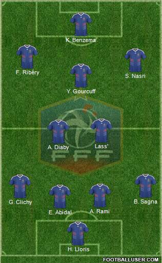 France Formation 2011