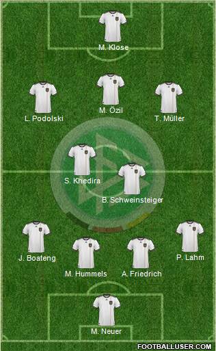 Germany Formation 2011