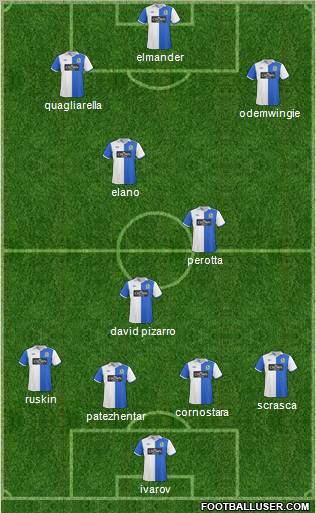 Blackburn Rovers Formation 2011