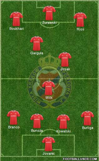 Wisla Krakow Formation 2011