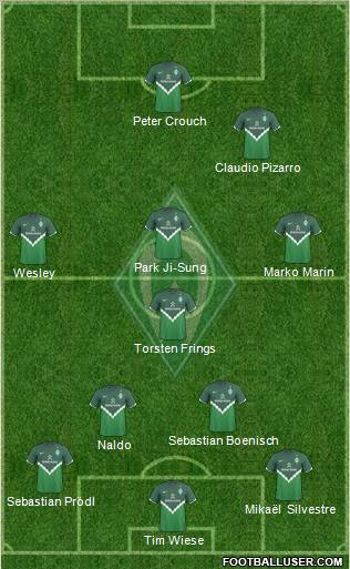 Werder Bremen Formation 2011