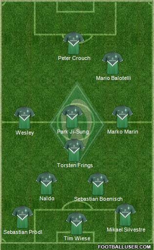 Werder Bremen Formation 2011