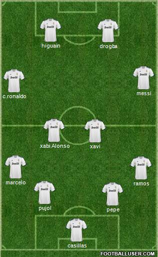 R. Madrid Castilla Formation 2011