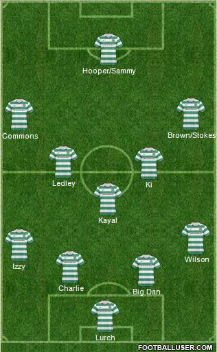 Celtic Formation 2011