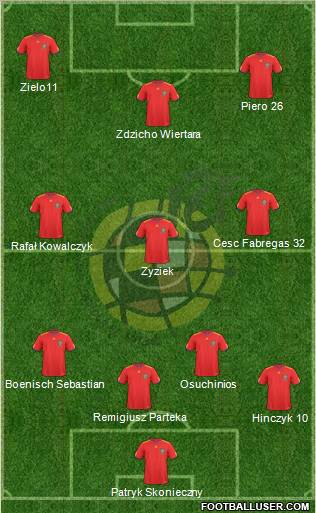 Spain Formation 2011