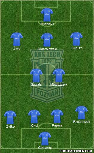 Lech Poznan Formation 2011