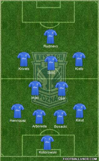 Lech Poznan Formation 2011