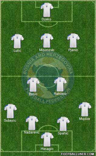 Bosnia and Herzegovina Formation 2011