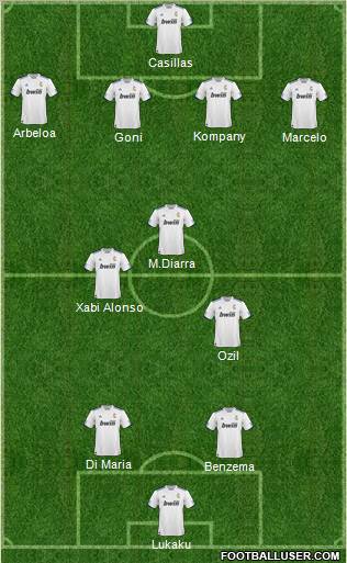 R. Madrid Castilla Formation 2011