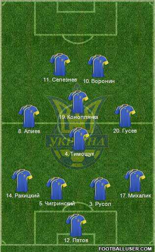 Ukraine Formation 2011