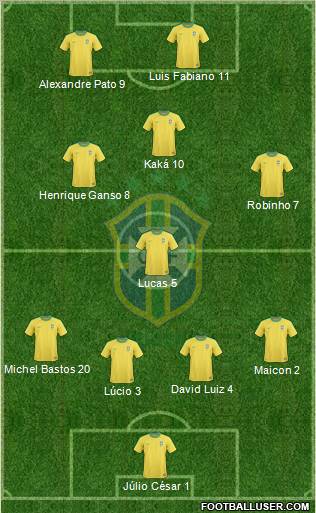 Brazil Formation 2011