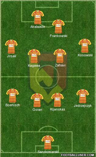 Jagiellonia Bialystok Formation 2011