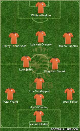 Holland Formation 2011