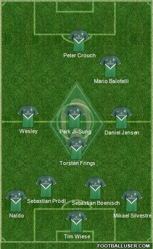 Werder Bremen Formation 2011