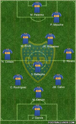 Boca Juniors Formation 2011