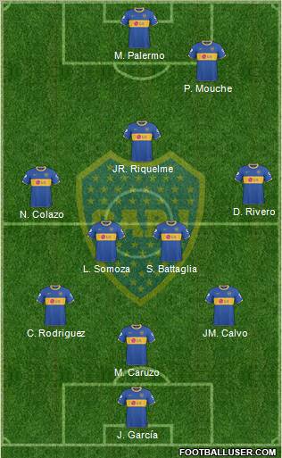 Boca Juniors Formation 2011