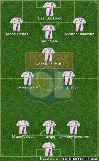 Olympique Lyonnais Formation 2011